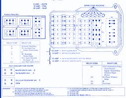 1995 Mercedes S500 Fuse Diagram Wiring Diagram General Helper