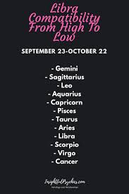 Libra Compatibility Who Are Their Love Matches Virgo Compatibility Sagittarius Compatibility Aries And Sagittarius