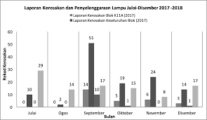 Seperti mana yang pernah dijelaskan sebelum ini, pelekat rfid, yang tertanam dengan cip frekuensi radio, akan dilekatkan sama ada di cermin hadapan atau lampu utama kenderaan anda. Http Www Ukm My Personalia Wp Content Uploads 2019 07 Artikel 5 Pm Dr Muhammad Rahimi Kbh Pdf
