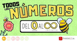 A los 2 años los peques pueden aprender los números, reconocerlos y. Los Numeros Actividades Con Todos Los Numeros Profedeele Es