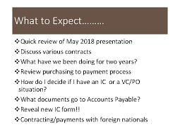 Pam had released the second version of the building contract in 1998, which was then replaced with the pam 2006 contract in 2007. Contract Basics To Understand Or Not To Understand