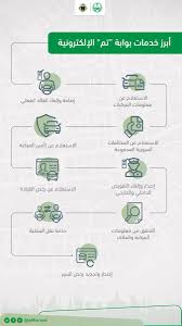المرور السعودي On Twitter تتيح خدمة تم للشركات إمكانية الاستعلام عن المخالفات المرورية والمركبات والتحقق من معلوماتها