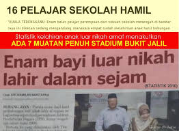 Melalui cerpen tentang persahabatan yang bisa diceritakan pada murid sd ini, buah hati anda dapat mengambil pelajaran hidup yang berharga. Cerpen Melahirkan Diluar Nikah Lakaran