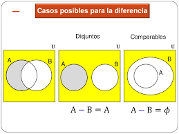 We did not find results for: Teoria De Conjuntos