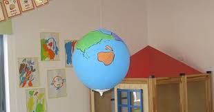 Harika Bir Dunya Yapimi Gorsel Sanatlar Dunya Gezegenler