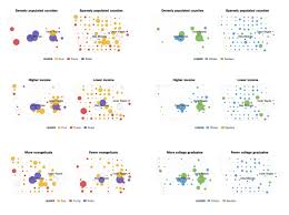 Winning The Primary Election With Data Visualization Ux