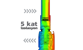 Tekcamlı sistemlere göre, 5 kata varan yalıtım vaat eden albert genau ısıcamlı cambalkon sistemi, sanılanın aksine, sadece soğuk havaya karşı yalıtım sağlamakla. Cam Balkon Katlanir Cambalkon Mare