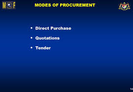 169,337 likes · 1,533 talking about this. Malaysian Government Procurement Ppt Video Online Download