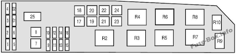 For a free publication catalog, order toll free: Fuse Box Diagram Mercury Mariner 2005 2007
