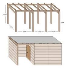 Www Selber Bauen De Schuppen Selber Bauen Gartenhaus Selber Bauen Holzschuppen