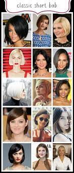 A Beautiful Little Life Celebrating The Bob Hairstyle Bob Hairstyles Hairstyle Short Hair Styles