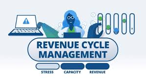 Dermatology Medical Billing Software