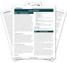 East of eden by john steinbeck chapter summaries, themes, characters, analysis, and quotes! East Of Eden Study Guide Literature Guide Litcharts