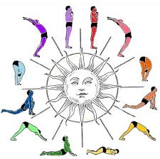 If your system is invigorated, then your cycle will be in harmony with the solar cycle. Exploring Poses Sun Salutation Baby Neptune Yoga