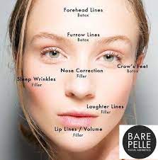 Aesthetics is a branch of philosophy that deals with the nature of art, beauty and taste and with the creation or appreciation of beauty. Bare Pelle Facial Aesthetics Botox V Filler Which Is The Correct Treatment For You Both Are Cosmetic Treatments Given By Injection And Are Minimally Invasive Meaning They Do Not Involve
