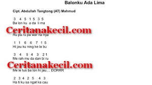 0 response to not angka pianika lagu balonku ada lima post a comment. Balonku Ada Lima Not Angka Kami