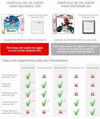 Entre y conozca nuestras increíbles ofertas y promociones. Puedo Jugar A Juegos De Nintendo Ds En Nintendo 3ds Nintendo 3ds Y Nintendo 2ds Atencion Al Cliente Nintendo