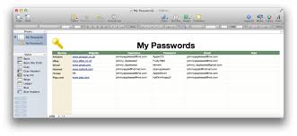 How tos for iphone, ipad, mac and apple watch. How Can I Remember All My Passwords Your Mac Teacher