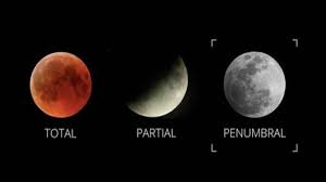 Bangalore weekend getaways, full moon parties & bonfires. 6 Eclipses In 2020 3 To Be Visible In India Jiwaji Observatory