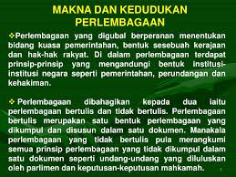 Pemuafakatan politik dalam konteks hubungan etnik di malaysia. Ppt Bab 3 Perlembagaan Malaysia Dalam Konteks Hubungan Etnik Di Malaysia Powerpoint Presentation Id 6951836