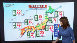 画像】NHK特大おっぱい気象予報士の吉井明子さんが今年一番エロかったと話題に : 女子アナお宝画像速報－5chまとめ