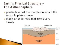This initiated the large scale motion of the several major and minor. Aice Environmental Management Ppt Download