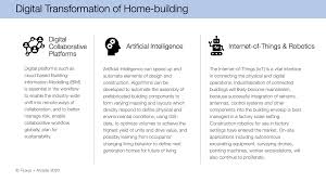 The persons responsible for business activities are faramarz enayat with the seat at 8224 grassy point circle, las vegas, 89145, nv as secretary. Smart Construction Could Transform Home Building After Covid 19 World Economic Forum