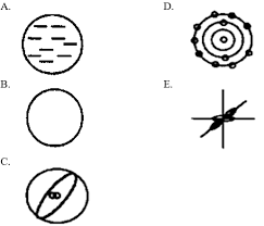 Berikut penulis mengupload soal usbn bidang studi kimia yang diujiankan di tahun 2019 di provinsi sumatera utara. Bocoran Soal Usbn Kimia 2017 Kurikulum 2013