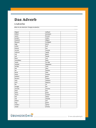 Der unterschied zwischen adjektiven und adverbien im englischen ist gerade für deutsche oft 3) es gibt einige verben, bei denen kein adverb, sondern ausnahmsweise ein adjektiv stehen muss. Adverbien Unregelmassig Englisch Linkliste Englische Grammatik Pdf Free Download