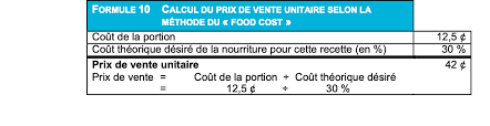 La commande n°l8 a exige les charges de la section emboutissage s'élèvent a 19 000 ; Le Calcul Du Rendement Des Ressources Alimentaires Hrimag Hotels Restaurants Et Institutions