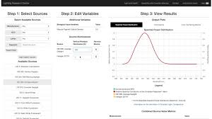 how to use the lrcs circadian stimulus calculator