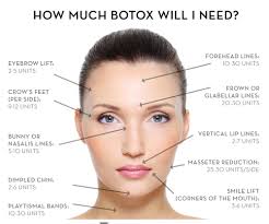 How botox injections treat tmj and bruxism. Botox And Dermal Fillers