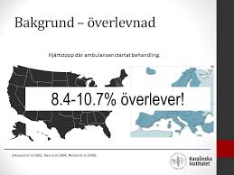 Ett hjärtstopp är ett livsfarligt tillstånd då omedelbar behandling behövs. Intensivvard Efter Hjartstopp Per Nordberg Specialistlakare Phd Miva Kardiologiska Kliniken Sodersjukhuset Ppt Ladda Ner