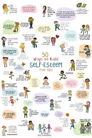 Ask them to write down an activity for each day that helps. Download Self Awareness Worksheets For Kids Self Esteem