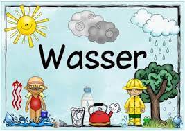 themenplakat wasser ein neues themenplakat fur den sachunterricht ist fertig themen fur kindergarten und vorschule unterrichtsthemen experiment grundschule