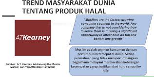 Oleh karena itu, ia mengaku pihaknya sudah melakukan operasi limbah dan mengklaim masyarakat kini tidak kembali membuang. Bersertifikasi Atau Tersisih Oleh Produk Halal Impor Hukumonline Com