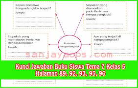 Kunci Jawaban Buku Siswa Tema 7 Kelas 5 Halaman 89 92 93 95 96 Buku Matematika Sma Kurikulum