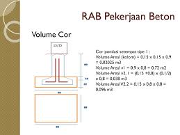 Rumah merupakan hunian tempat tinggal yang merupakan. Resume Pertemuan Vi Mata Kuliah Rencana Anggaran Biaya Ppt Download