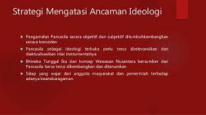 Maybe you would like to learn more about one of these? Contoh Kasus Bernuansa Politik Yang Berpotensi Melumpuhkan Integrasi Nasional Barisan Contoh