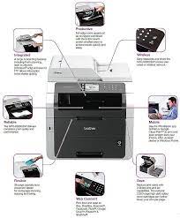 To learn more, visit brother.co.uk today. Brother Colour Laser Multifunctional Printer Duplex Network Wi Fi A4 Ref Mfc9330cdw Hunt Office Ireland