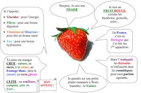 Fraises150 Fruits Et Legumes Bien Manger Fruits