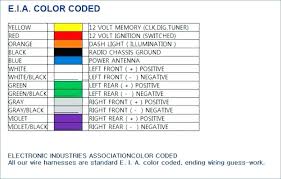Sony Wiring Color Code Wiring Diagrams