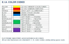 sony wiring color code wiring diagrams