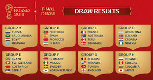 Real madrid and germany midfielder toni kroos has sharply criticised 2022 world cup host nation qatar in the wake of several european teams protesting about conditions in the emirate state. 2018 Fifa World Cup Russia Draw Results D C United