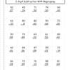 They cover subtraction using number lines, subtraction of two numbers. 1