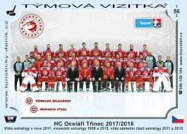 Lídrovi tabuľky nepomohli ani dva góly slovenského obrancu. Hc Ocelari Trinec 2019 2020