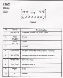 Come into our store see for yourself and speak with a real car audio expert! Wire Diagram For Audiophile Sub F150online Forums