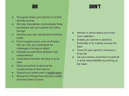 How To Deal With An Alcoholic Partner | Delamere