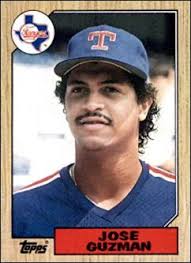 1983 Burlington Rangers Statistics and Roster