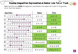 4 worksheets of differing challenge based on various aspects of inequalities. Inequalities On A Number Line Tick Or Trash Worksheets Number Loving